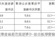 膠合板厚度偏差范圍是多少-膠合板厚度偏差范圍