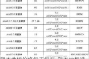 塑木地板價格包工包料-塑木地板造價