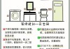 裝修技巧大全-裝修技巧大全視頻