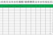 裝修費用清單表格模板-裝修費用清單表格模板圖片