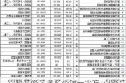 別墅裝修裝潢多少錢一平方-別墅裝修每平方多少錢