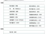 5p冷暖空調價格多少-5p空調價格表