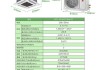 海爾空調(diào)變頻多少錢(qián)-海爾變頻空調(diào)價(jià)目表