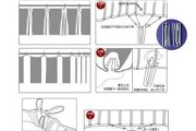 窗簾正反面的正確掛法_窗簾怎么掛正反面