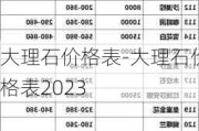 大理石價格表-大理石價格表2023