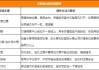 家用空調安裝注意事項-家用空調怎么安裝合理