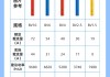 家裝電線十大品牌排名2023-家裝電線品牌排行榜