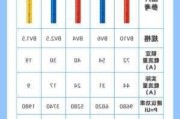 家裝電線十大品牌排名2023-家裝電線品牌排行榜