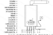 自暖壁掛爐怎么用-壁掛爐怎么用