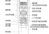 海爾靜悅空調(diào)遙控器說明書電子版-海爾靜悅空調(diào)遙控器說明書