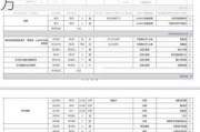 裝地?zé)崴匈M(fèi)用是多少-裝地?zé)崴匈M(fèi)用是多少錢一平方