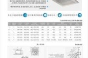 換氣扇規(guī)格有哪些-換氣扇選型