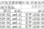 環(huán)氧地坪施工多少錢一噸-環(huán)氧地坪多少錢一平方包工包料