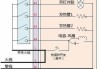 泰力浴霸帶換氣扇價(jià)格-泰力浴霸開(kāi)關(guān)接線圖