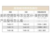 美的空調型號怎么區(qū)分-美的空調產品型號怎么看