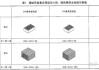 砌塊尺寸越大砌筑越靈活-砌塊尺寸越大砌筑越靈活嗎