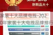 家裝十大品牌電線-2020年家裝十大電線品牌排行