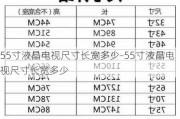 55寸液晶電視尺寸長寬多少-55寸液晶電視尺寸長寬多少