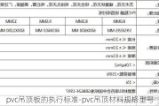 pvc吊頂板的執(zhí)行標(biāo)準(zhǔn)-pvc吊頂材料規(guī)格型號