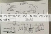 海爾變頻空調(diào)萬能主板怎么樣-海爾變頻空調(diào)主板接線圖