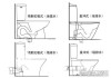 抽水馬桶安裝教程-抽水馬桶怎么組裝