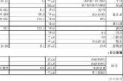 廚柜多少錢一米價格表圖片-廚柜多少錢一米5