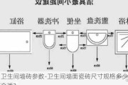 衛(wèi)生間墻磚參數(shù)-衛(wèi)生間墻面瓷磚尺寸規(guī)格多少合適?