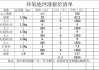 地坪漆工費多少錢一平方-地坪漆包工多少錢一平方米