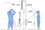 衛(wèi)生間窗戶高度-衛(wèi)生間窗戶高度一般多高