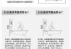 蹲便器排水管預留尺寸離墻多遠,蹲便器排水管預留尺寸