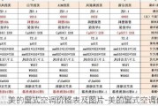 美的窗式空調(diào)價(jià)格表及圖片-美的窗式空調(diào)價(jià)格