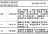 建筑外墻保溫材料防火等級-2019建筑外墻外保溫防火等級