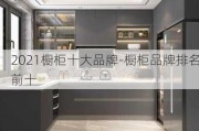 2021櫥柜十大品牌-櫥柜品牌排名前十