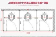 衛(wèi)生間隔斷墻尺寸-衛(wèi)生間隔斷墻厚度