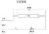 日光燈閃爍是怎么回事-日光燈一閃一閃是什么原因然后解決