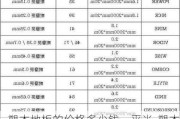 塑木地板的價(jià)格多少錢(qián)一平米-塑木地板的價(jià)格多少