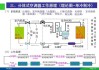 分體空調工作條件-分體空調工作條件是什么