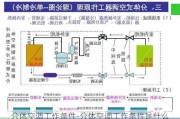 分體空調工作條件-分體空調工作條件是什么