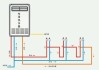 零冷水熱水器有回水管安裝方法嗎-零冷水熱水器有回水管安裝方法