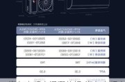 海爾變頻空調(diào)哪款好-海爾變頻空調(diào)多少錢一臺(tái)