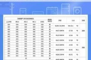 1匹空調(diào)回收_1匹空調(diào)回收大概多少錢