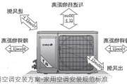 家用空調(diào)安裝方案-家用空調(diào)安裝規(guī)范標(biāo)準(zhǔn)