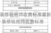 裝修驗房師收費標準最新-裝修驗房師收費標準