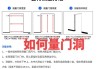 門洞尺寸怎么測量-門洞如何測量