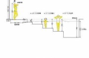 游泳池的尺寸是多少,游泳池尺寸表