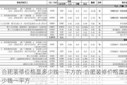 合肥裝修價格是多少錢一平方的-合肥裝修價格是多少錢一平方