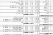 辦公室裝修公司費(fèi)甿-辦公室裝修費(fèi)用