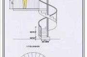 樓梯間的設(shè)計(jì)圖-樓梯間設(shè)計(jì)要點(diǎn)與注意事項(xiàng)