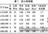 空心磚型號(hào)圖片-空心磚規(guī)格一覽表