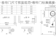 卷簾門尺寸預(yù)留規(guī)范-卷簾門標(biāo)準(zhǔn)寬度